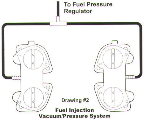 Fuel Injection Vacuum/Pressure System