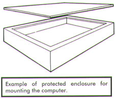 Example of protected enclosure for mounting the computer.
