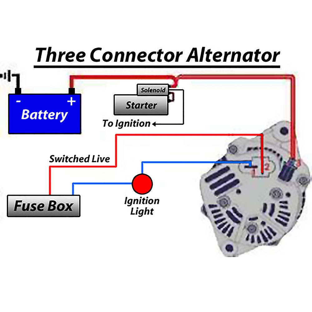 12 Volt Alternator Wiring Diagram from www.cbperformance.com